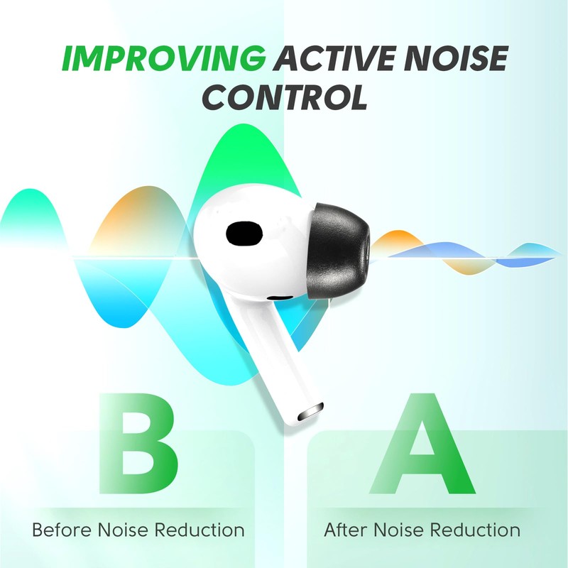 Updated Memory Foam Tips for Newest AirPods Pro 3, Extra