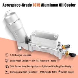 Upgraded Full Aluminum Engine Oil Filter Housing & Cooler Kit for 2017-2018 Jeep Wrangler/Grand Cherokee/Dodge 3.6L - Replace 68310865AB, 926-959 | Leak-Proof & High-Temp Resistant