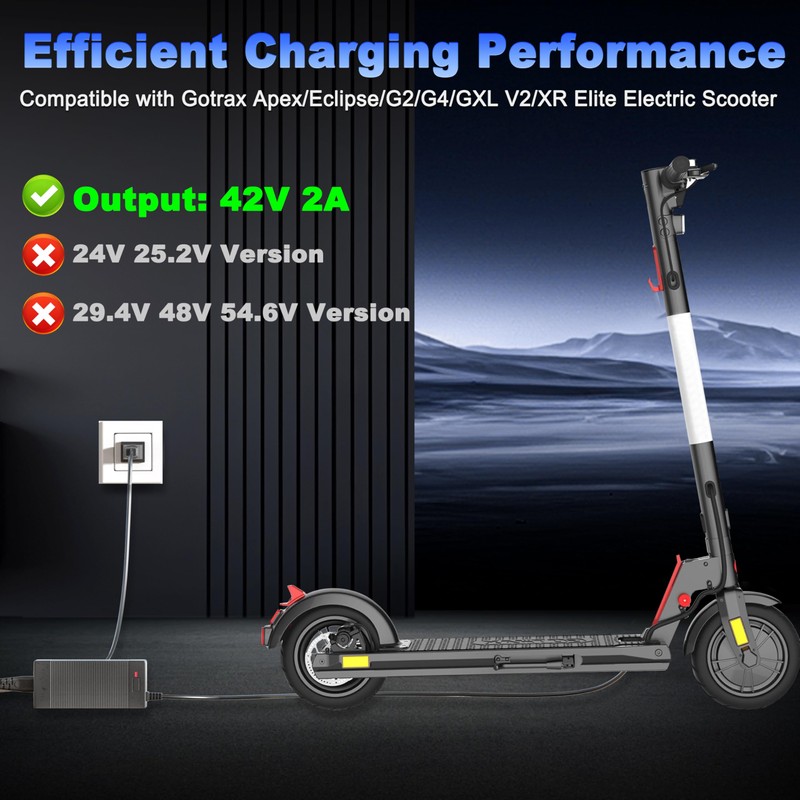 42V 2A Scooter Charger Compatible with Gotrax GXL V2, G2,