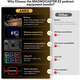 MAONO Podcast Equipment Bundle with Audio Interface and XLR Condenser Microphone, MaonoCaster with 48V Phantom Power, Bluetooth for Podcast, Streaming, Voice Over, Youtube, PC, Guitar (AME2A)