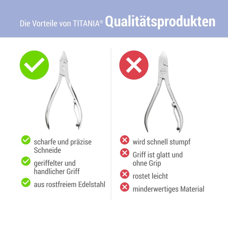 TITANIA Extra Sharp Professional Nail Clippers (10.5 cm) • Strong