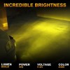 SHENKENUO 2x LED Fog light Driving Lamp H11 for 2014
