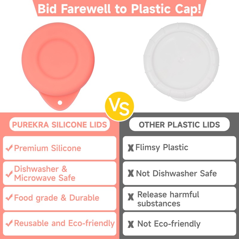 Purekra 6 Pack Silicone Glass Bottle Replacement Caps, 48mm Diameter