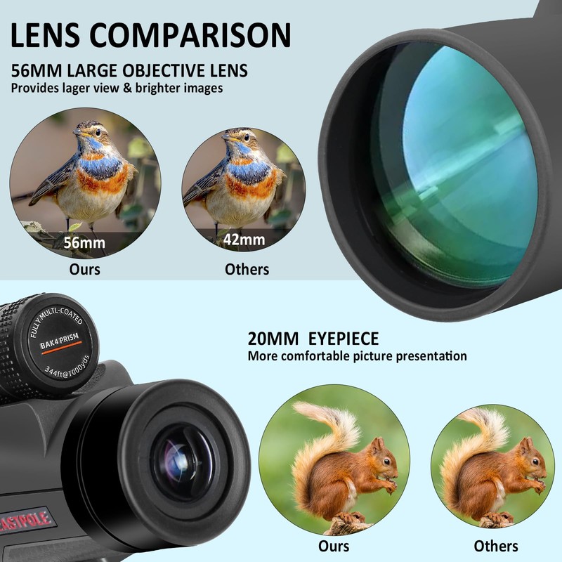 Monocular 12x56 High Power Monocular Telescope for Adults with Smartphone