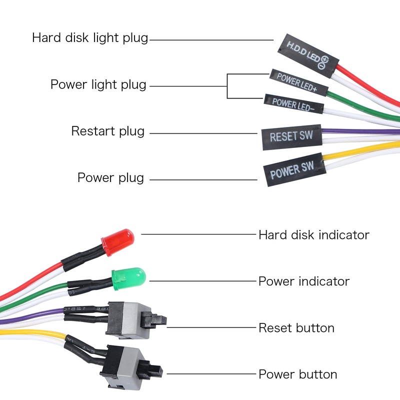 YACSEJAO PC Reset Switch Cable, ATX Power on Off Reset