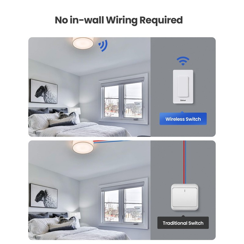 Zoiinet Wireless Lights Switch Kit, Buckle Design & Removable, Muti