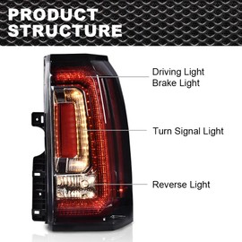 CNNELL LED Tail Light With Bulb Compatible With GMC Yukon/Yukon XL 2015 2016 2017 2018 Right Passenger Side CAPA, 84536243, GM2801268