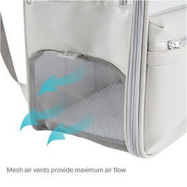 Friends Forever Cat Backpack, Dog Carrier for Small Dogs Travel Bag with Padded Straps, Removable Sherpa Mat, Fully Ventilated, Front Viewing Window, Grey