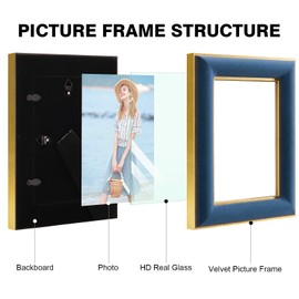 KSROECUD 5x7 Velvet Picture Frame, Navy Blue Photo Frames with Modern Simple Metallic Gold Border, HD Real Glass Horizontal & Vertical Display for Tabletop and Wall Collage Decor (2 Pack)