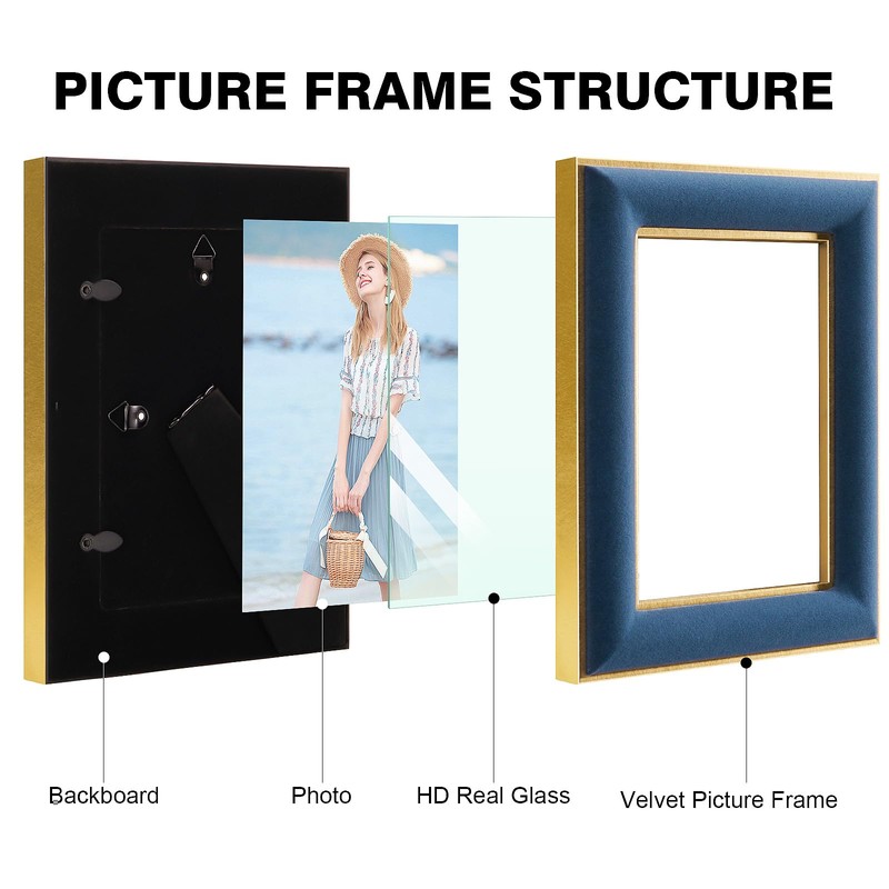 KSROECUD 5x7 Velvet Picture Frame, Navy Blue Photo Frames with