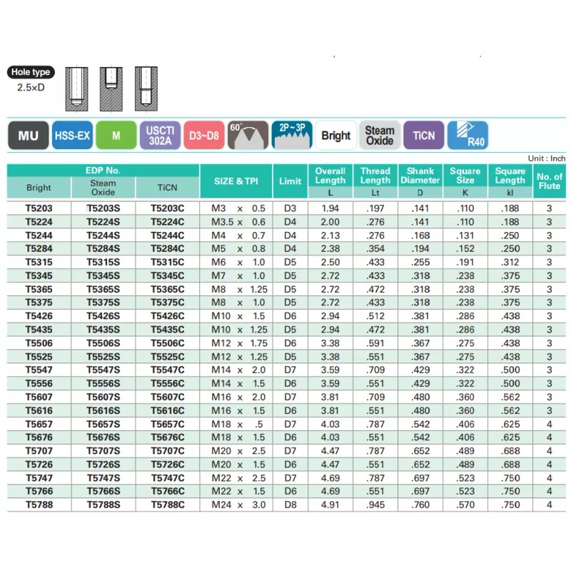 YG1 M10 x 1.25 Spiral Flute Combo Tap T5435S 3Flute