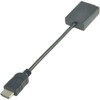 Lenovo HDMI to VGA Monitor Adapter 0b47069