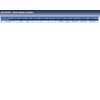 Blue Print ADT33450 Kupplungsgeberzylinder , 1 Stück