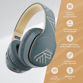 PowerLocus Wireless Headphones Over Ear, Bluetooth Headphones Over Ear, 50 Hours Playtime, Foldable Headphones with Built-in Microphone, Hi-Fi Stereo, Lightweight and Wired Mode for Phone Travel PC