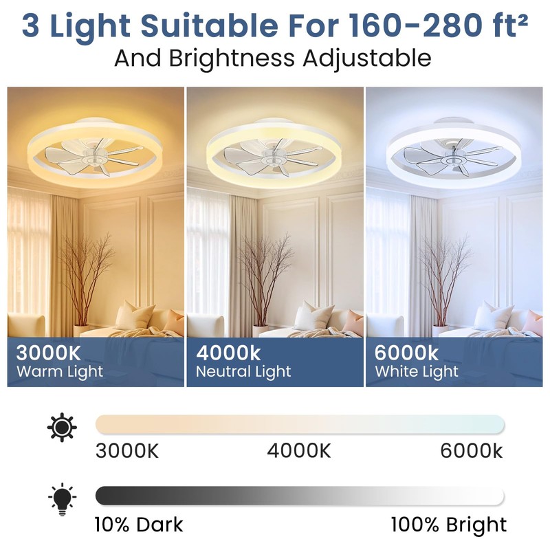 CHAREADA Ceiling Fans with Lights and Remote, 20" Foldable Modern