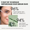Eclat Suero Retinol Para Ojos Y Suero Facial De Vitamina
