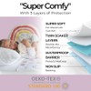 Hygge Sheets - almohadillas para orejas de entrenamiento para ir