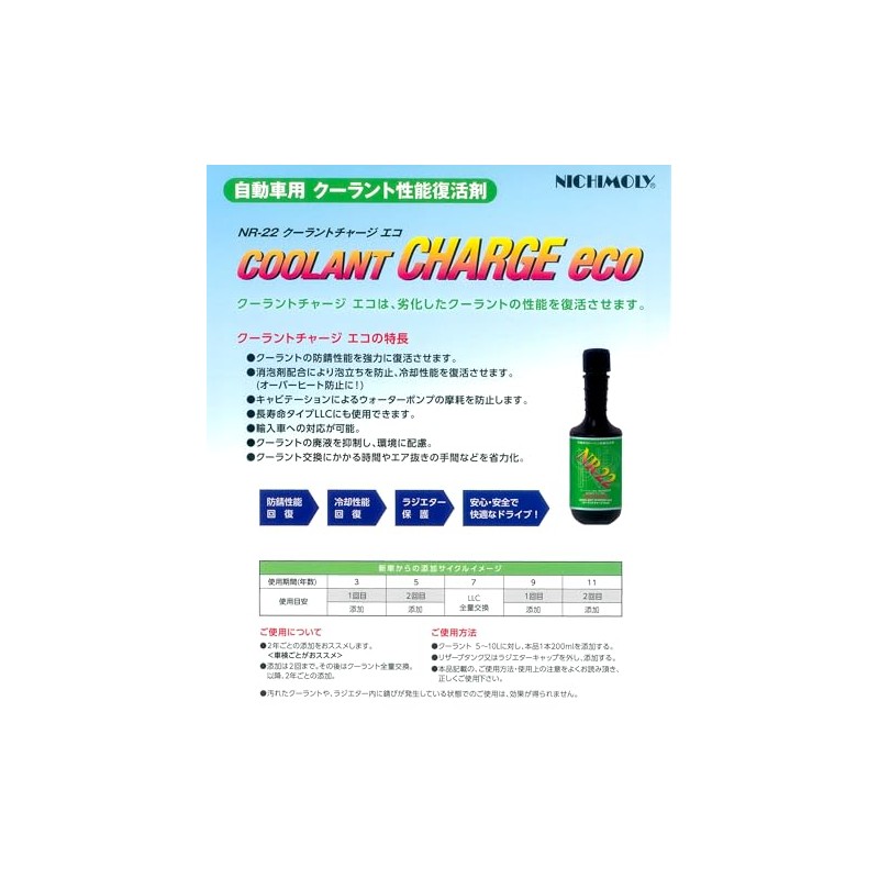 Daizonichimoly NR-22 Coolant Charge Eco Coolant Performance Resurrector