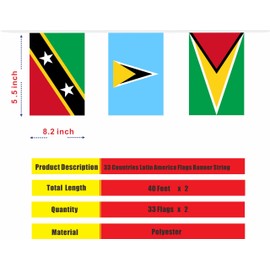 LUSEOAN 2 Set 33 Countries Latin America Flags Banner String - Assorted Latin America Latino Bunting Banners Flag for School Office Classroom International Sports Bar Heritage Hispanic Month