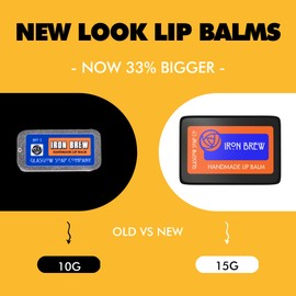 Parma Violet Lip Balm Made with Coconut Oil, Shea Butter and Beeswax - 15g