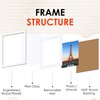 FIXSMITH A4 Picture Frame Set of 2, White Photo Frame