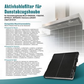 2 Activated Carbon Filters Cooker Hood for Siemens LZ53251 Bosch DHZ5325/DHZ5326/11026769/00705431/00703595 Neff Z5101X1/VVZ52V40 Carbon Filter for Cooker Hood Replacement