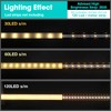 hunhun 20-Pack 6.6ft/2Meter U Shape Black LED Aluminum Channel System