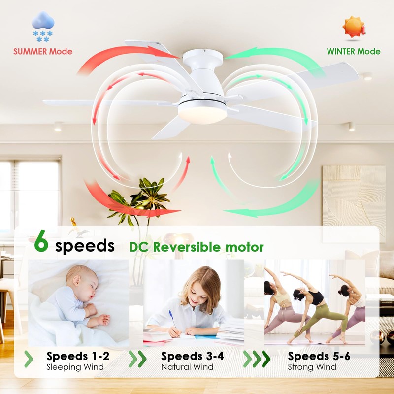 Ceiling Fans with Lights, 56" Flush Mount Ceiling Fan with