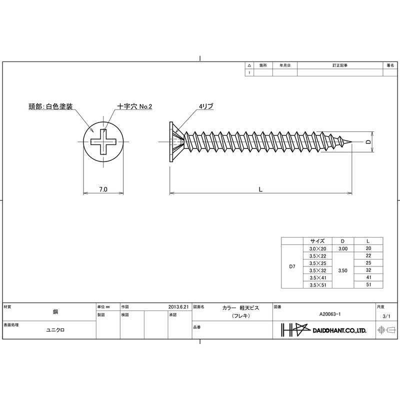 DAIDOHANT 10176785 Light Ceiling Screws, White Head, Nominal Diameter (D)