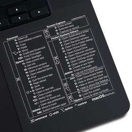 Afterplug Mac OS Keyboard Shortcuts Sticker, 50+ Shortcuts for 13-16 inch MacBook Pro & Air (Space Black & Midnight Only), Residue-Free Vinyl, Clear with White Text, 2-Pack