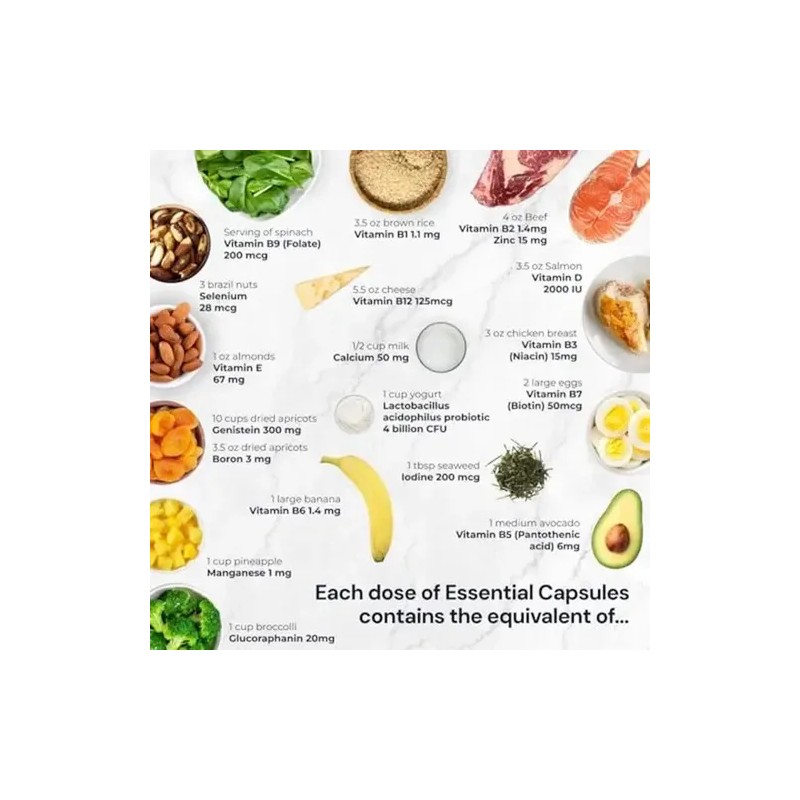 Blueprint Bryan Johnson Cápsulas Esenciales 30 Unidades