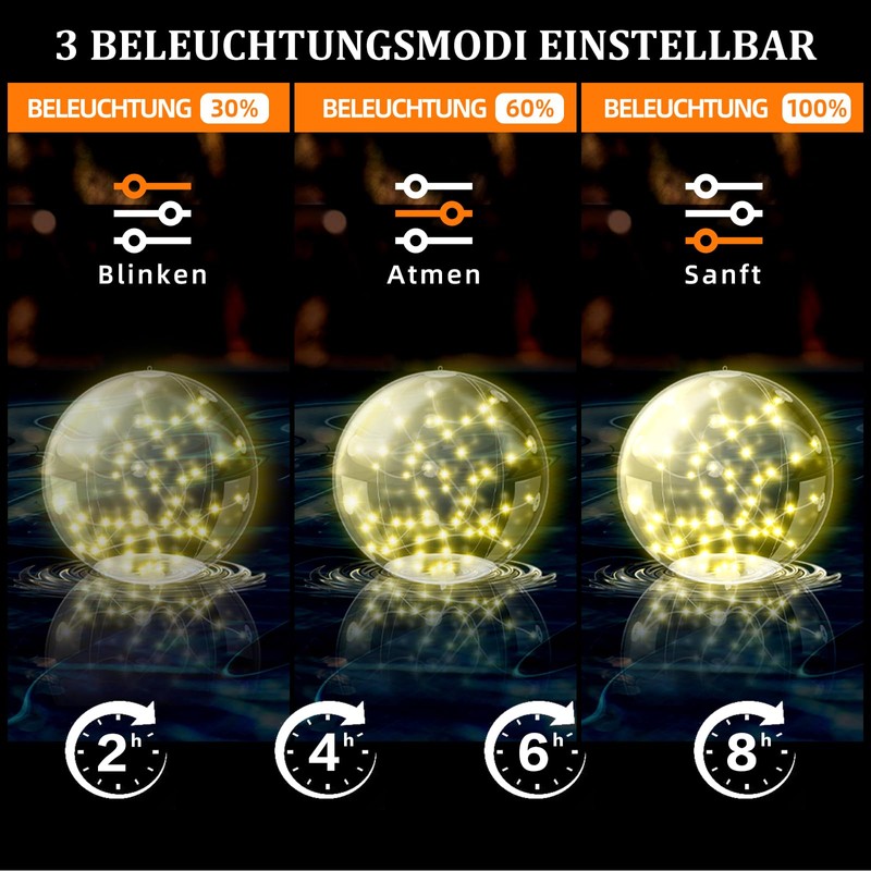 Charmofun Solar Pool Lighting Floating Pack of 2 Inflatable Solar