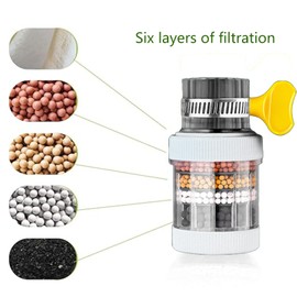 3pcs Mini Tap Water Filter for Drinking Water, Active Carbon Water Filter Tap, Splash-proof Tap Water Filter Filter, Round Tap Water Filter for Kitchen Bathroom (6-Layer Filtration)