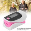 Finger Clip Oxygen Saturation Monitor Heart Rate Meter Blood Oxygen