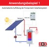 Power Fixed Temperature Switch, RJ402