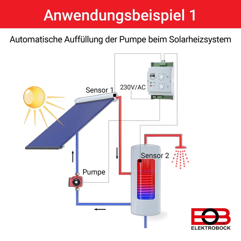 Power Fixed Temperature Switch, RJ402