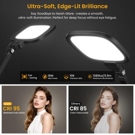 NoeiiT LED Desk Lamp for Home Office, Eye-Caring Computer Light, Dimmable Desk Light with Memory & Timer,5 Color 5 Brightness Table Lamp,18W Work Light for Video Calls, Conference, Reading, Study