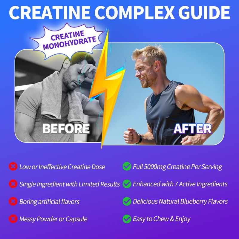Creatine Monohydrate Gummies for Men & Women - Creatine Gummies
