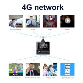 4G LTE Smart Dash Cam with Live Streaming Remote Monitor ADAS GPS Navigation WiFi Car Dash Camera with Android 10.0 Dual Lens for Front and Inside Hardwire kit 64GB SD Card Included