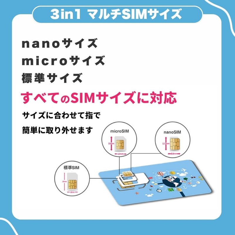 Prepaid Sim, 4G, LTE Connection, 30 Days Usage Period, docomo