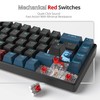 Mosptnspg Protable 60% Percent Gaming Keyboard Mechanical, Mini Compact Backlit