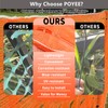 POYEE 4x100ft Plastic Mesh Fence Safety Fence, Construction Barrier Netting
