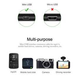 eTrex 10 Cable,eTrex 20 USB Cable Compatible for Garmin eTrex 10 20 20x 22x 30 30x, Montana 600 610 610 Camo 650 650t 680 680t,eTrex Touch 25 35 35t Handheld GPS Navigator Charging Cord