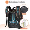 Tool Bag Backpack, HVAC Heavy Duty Construction Tools Backpack for