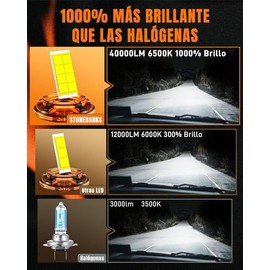 StoneBanks H7 LED Faros para Delantero, 350W 40000LM 1000% Brillo Focos, 6500K Blanco Kits de Conversión,Luz Alta y Baja Luces Antiniebla 2 Unidades