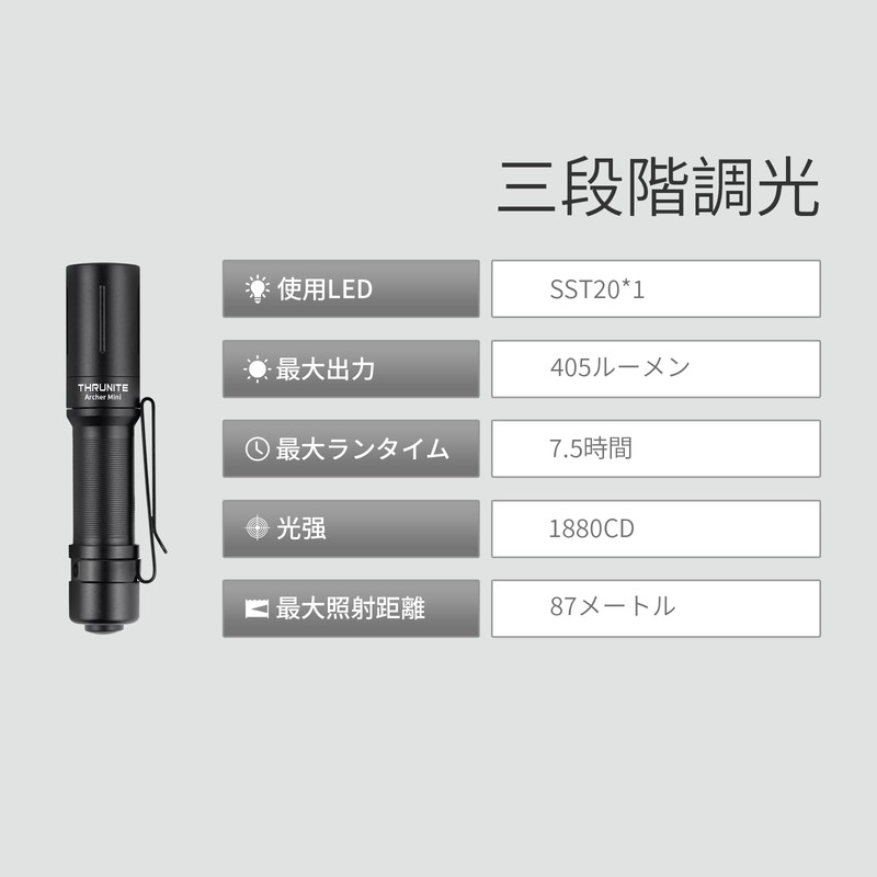 ThruNite Archer MINI Small Handy Light EDC Flashlight with SST20