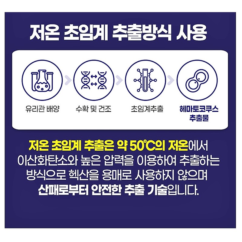Astaxanthin effect, supercritical lutein effect, macular blemishes, eye aging, lutein