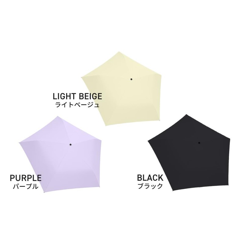 commoc Folding Parasol, Lightweight, Compact, Full Light Blocking, Large Folding