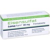 EISENSULFAT Lomapharm 65 mg Coated Tablets Pack of 50