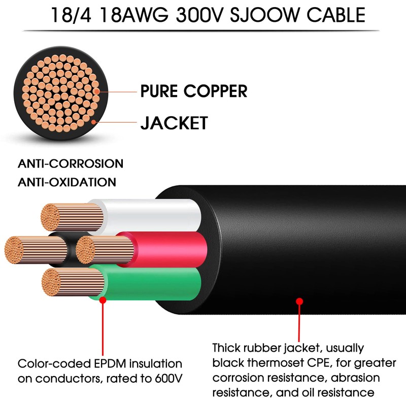 18/4 Wire SJOOW 18 AWG 4 Conductor Control Cable,18 Gauge